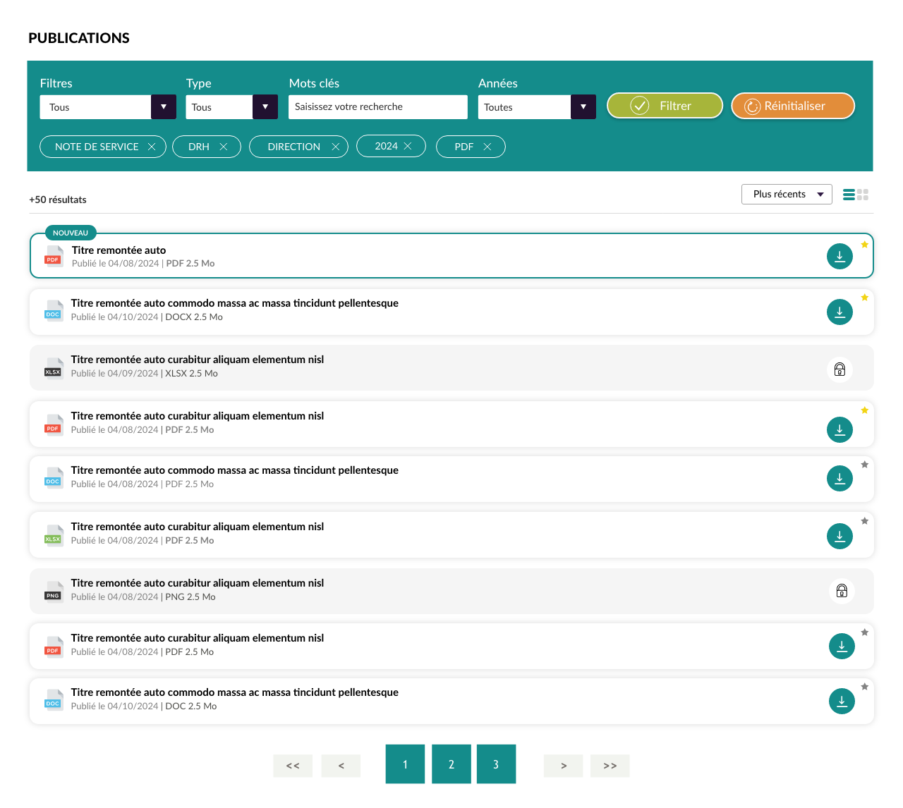 Listing des publications